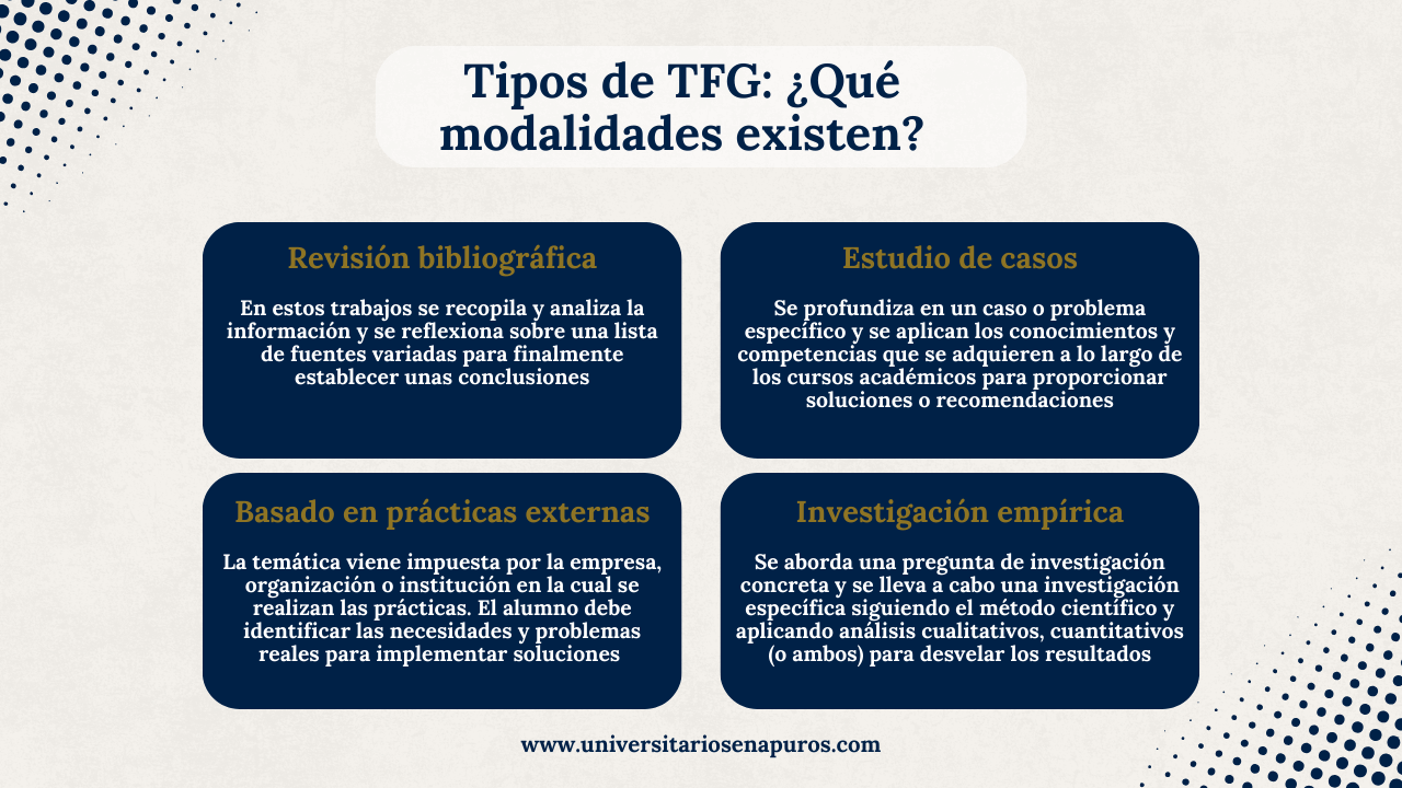 modalidades de TFG